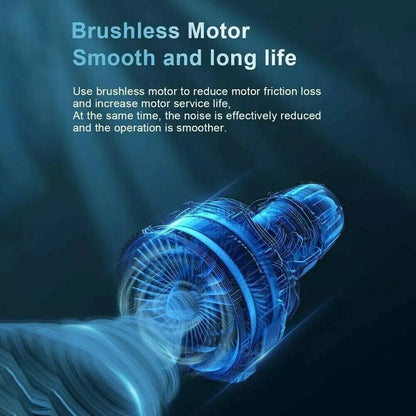 SilentAir NeckFan - USB Compact Cooler